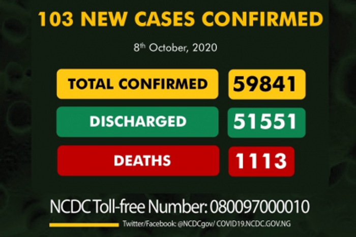 Nigeria Centre for Disease Control (NCDC)