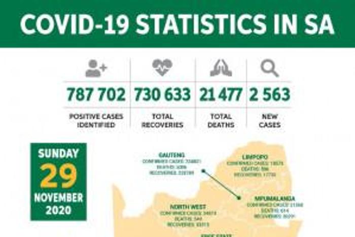 Republic of South Africa, Department of Health