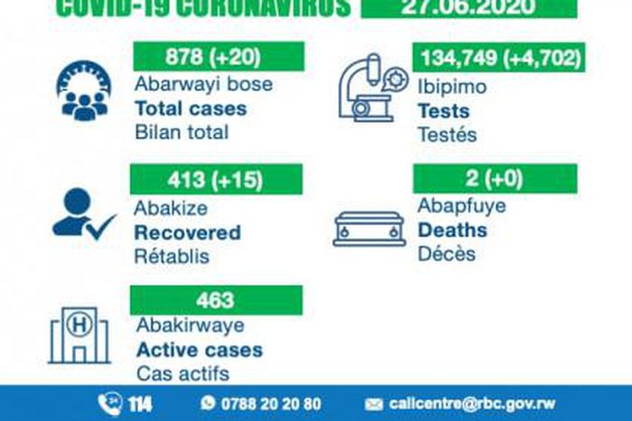 Ministry of Health, Republic of Rwanda