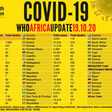 WHO Regional Office for Africa