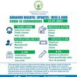 Ministry of Health, Republic of Rwanda