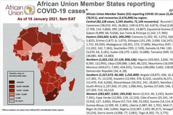 Africa Centres for Disease Control and Prevention (Africa CDC)