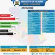 Ministry of Health, Kenya