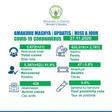 Ministry of Health, Republic of Rwanda