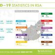 National Institute for Communicable Diseases, South Africa (NICD)
