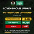 Nigeria Centre for Disease Control (NCDC)