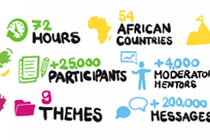 African Development Bank Group (AfDB)