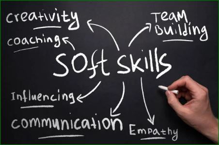 Strong interpersonal skills can boost confidence and open doors.
