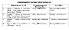 2024 UNEB timetable