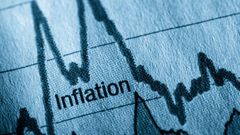 Inflation Rate