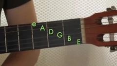 G-string on a guitar