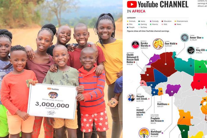 Masaka Kids Africana