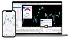 MetaTrader 4 (MT4) trading