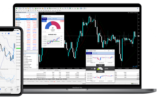 MetaTrader 4 (MT4) trading