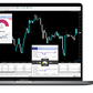 MetaTrader 4 (MT4) trading
