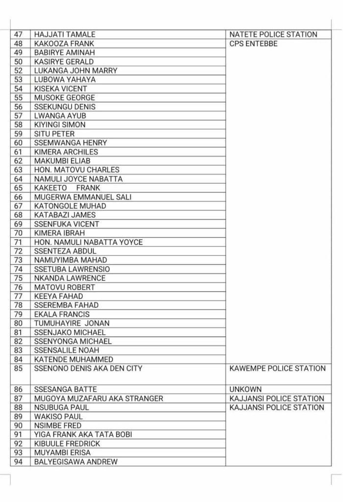 Detained supporters 2