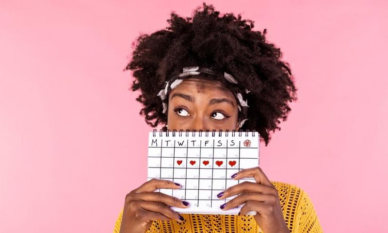 Menstrual cycle tracking [Avant Gynecology]