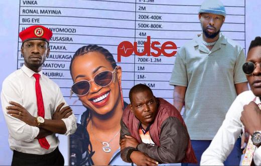 Bobi Wine, Sheebah, Bajjo, Jose Chameleone and Kenzo