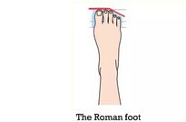 Roman foot