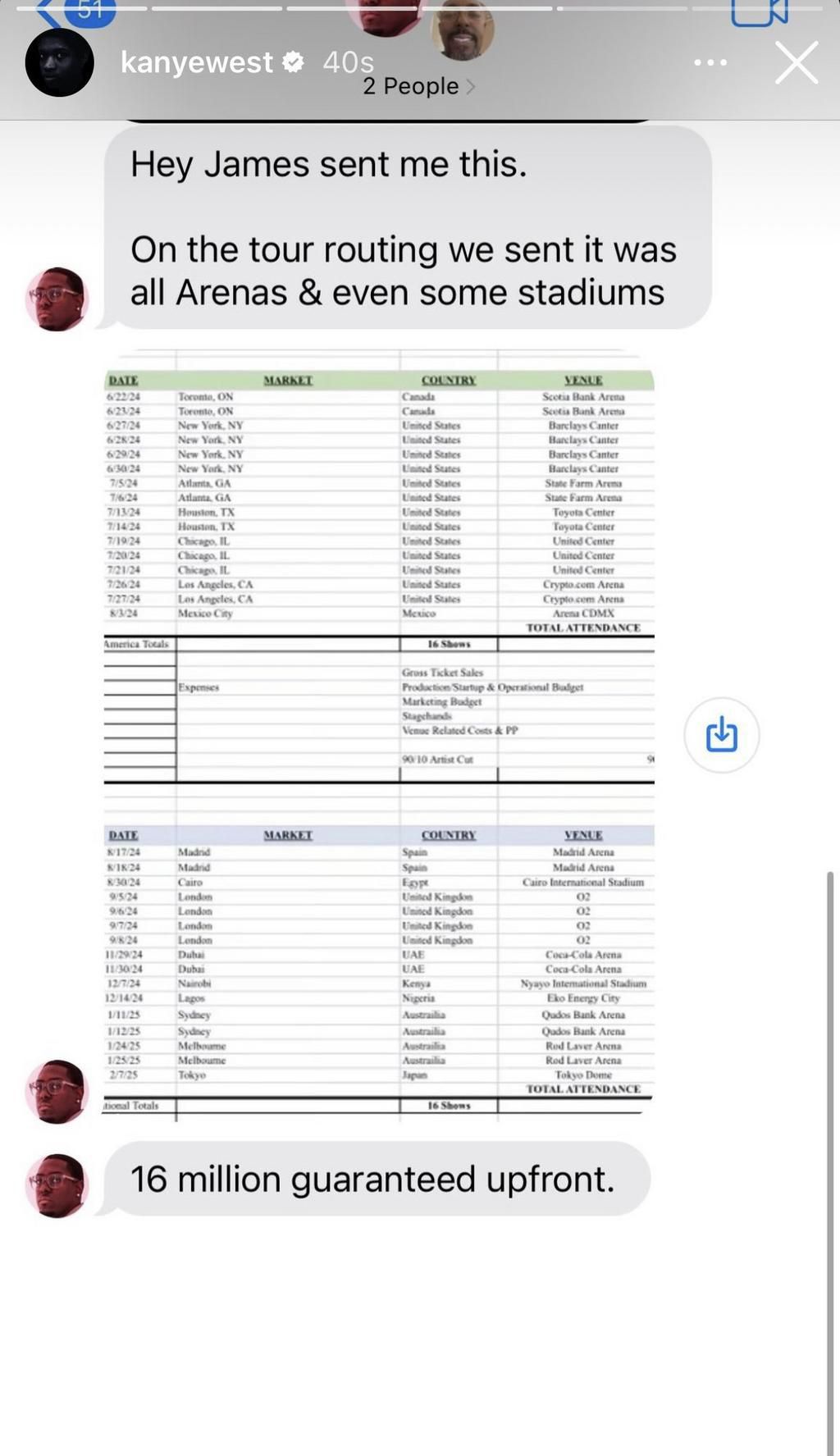 Kanye West adds Lagos to 2024 touring shortlist