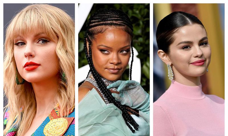 10 most influential celebrities in America