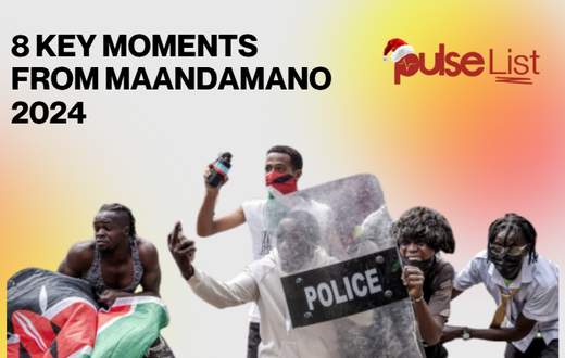 Key moments from Maandamano 2024