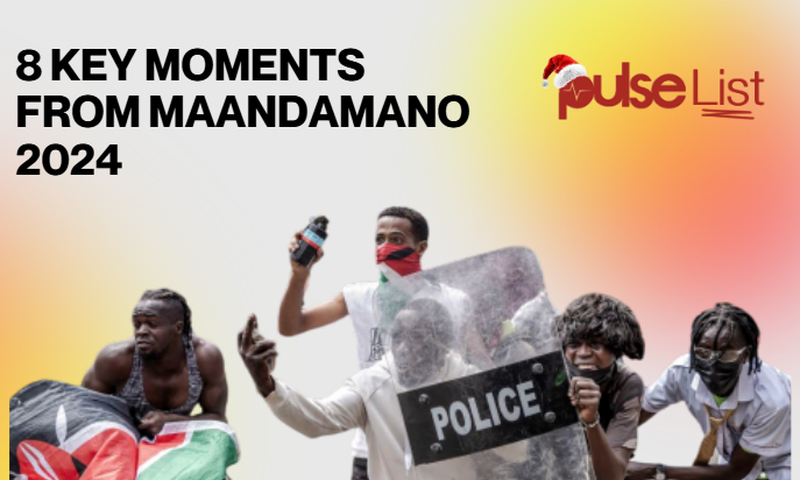 Key moments from Maandamano 2024