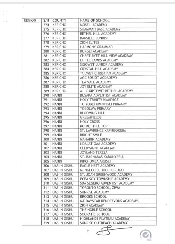 Full list of primary schools ordered to immediately close boarding section
