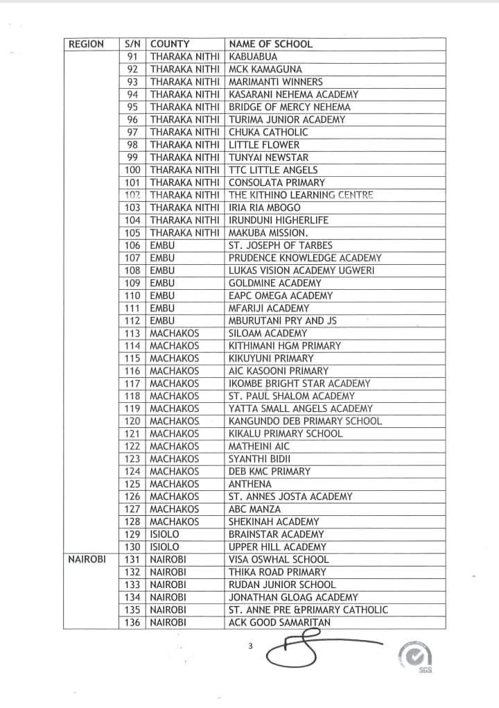 Full list of primary schools ordered to immediately close boarding section