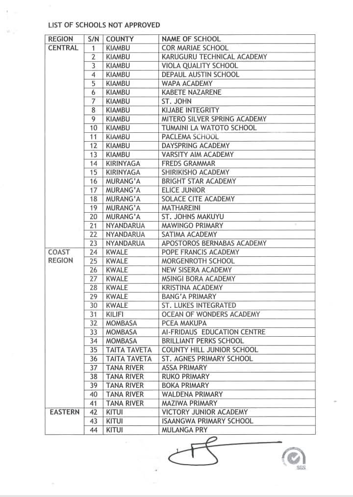 Full list of primary schools ordered to immediately close boarding section
