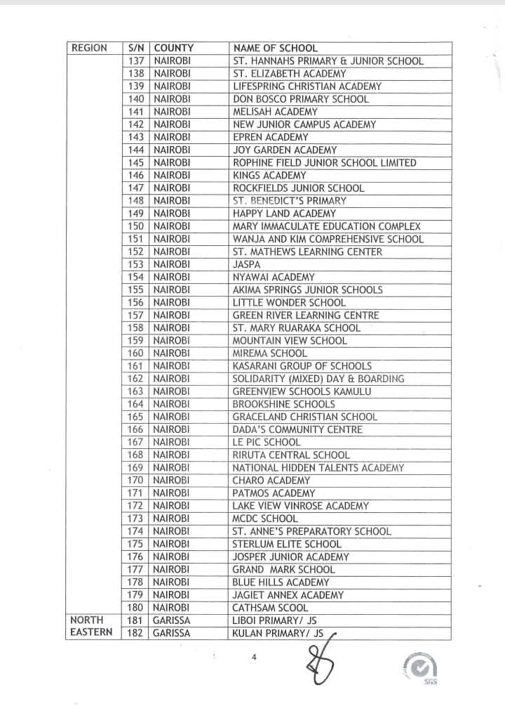 Full list of primary schools ordered to immediately close boarding section