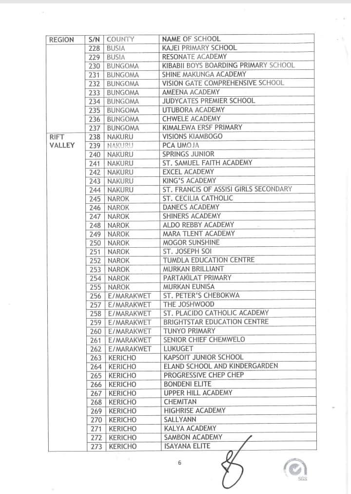 Full list of primary schools ordered to immediately close boarding section
