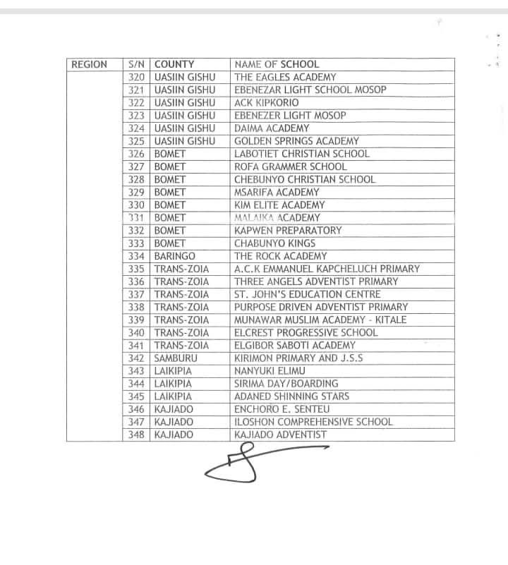 Full list of primary schools ordered to immediately close boarding section