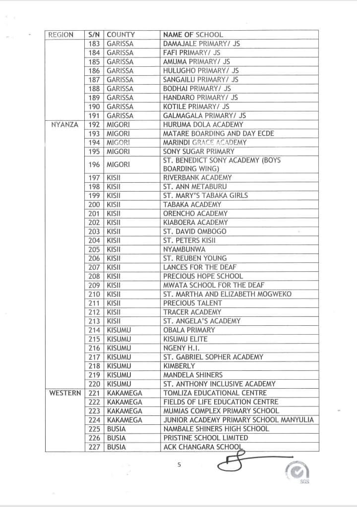 Full list of primary schools ordered to immediately close boarding section