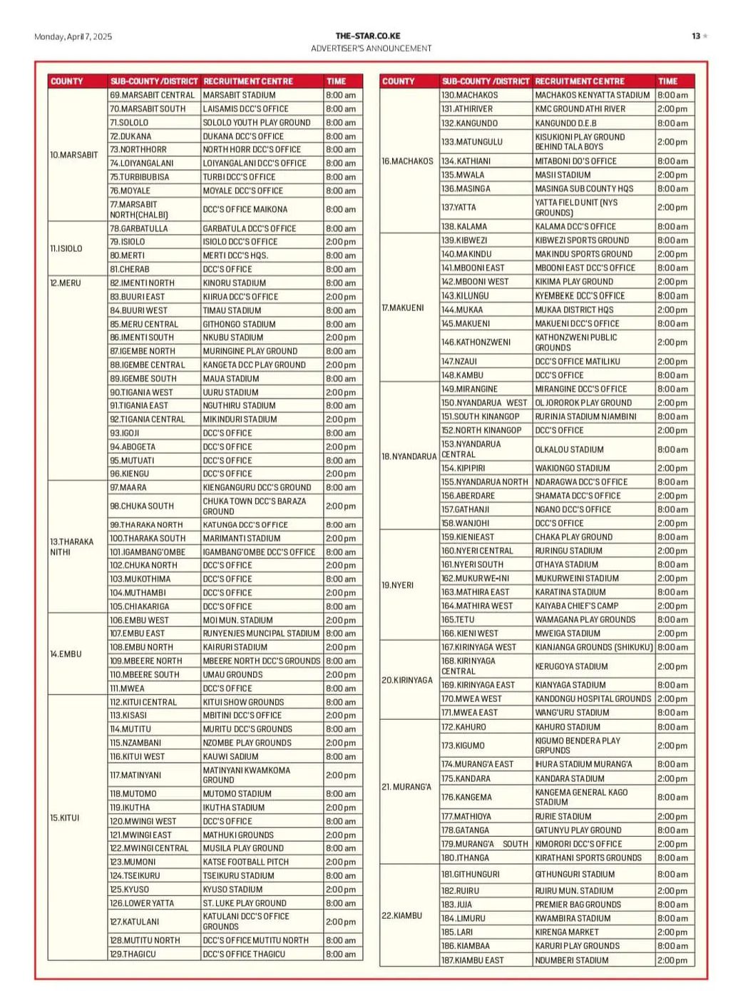 Kenya Prisons Service 2025 recruitment dates and venues