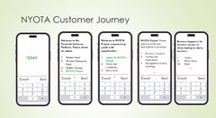 How to apply for NYOTA project