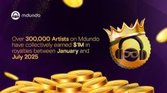 Over 300,000 artists on Mdundo have collectively earned $1M in royalties between January and July 2025