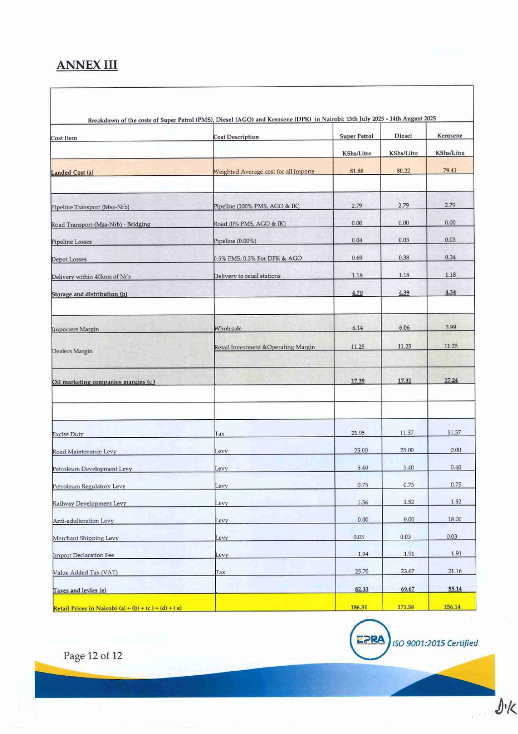 EPRA fuel price hike: How taxes contribute to the cost of fuel in Kenya