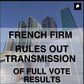 ___7501117___2017___10___24___8___French+firm+rules+out+transmission+of+full+vote+results