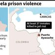 Map showing Puerto Ayucucho in Venezuela where 37 inmates have been killed in a prison riot