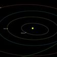 Close encounter: NASA graphic showing asteroid 1998 QE2, which caused a brief scare when it skimmed past Earth in 2013. But one day a space rock is bound to be on target, say worried scientists