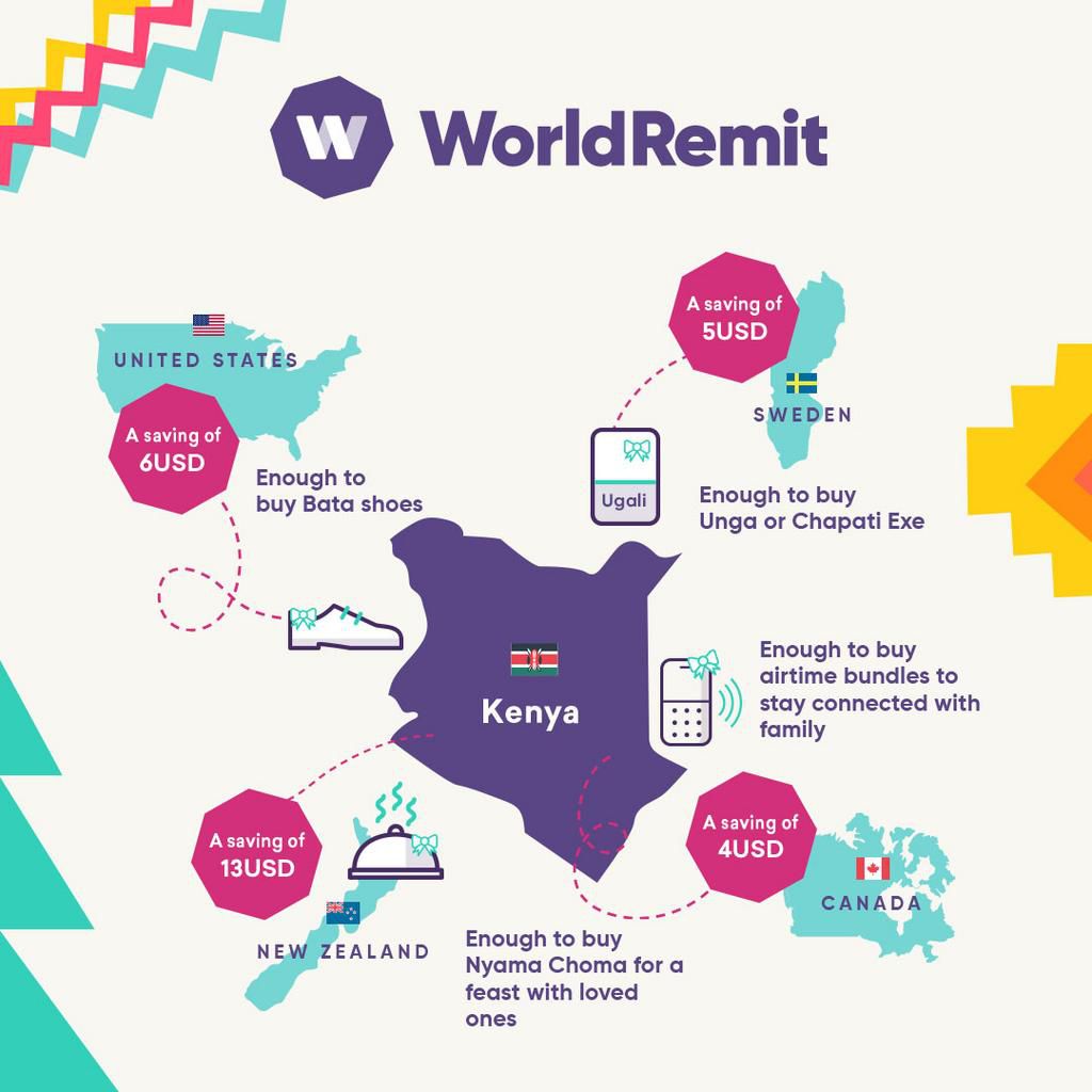 Kenyans in the diaspora are facing freezing temperatures and losing precious time and money unnecessarily when sending money home for Christmas