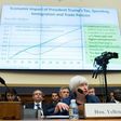 Federal Reserve Board Chair Janet Yellen ocassionally sparred with legislators on proposed rules she said risk injecting political influence into central bank decisions, while presenting an upbeat view of the economic recovery