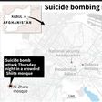 Suicide attack in Kabul