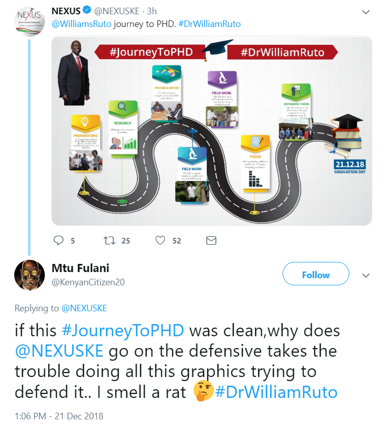 Comment shared after a government communication agency posted an infograph on DP William Ruto's PhD journey (twitter)