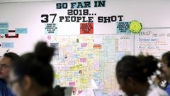 Police Violence Is Up in Phoenix. City Officials Blame Civilians.