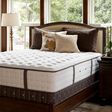5 things to consider before buying a mattress