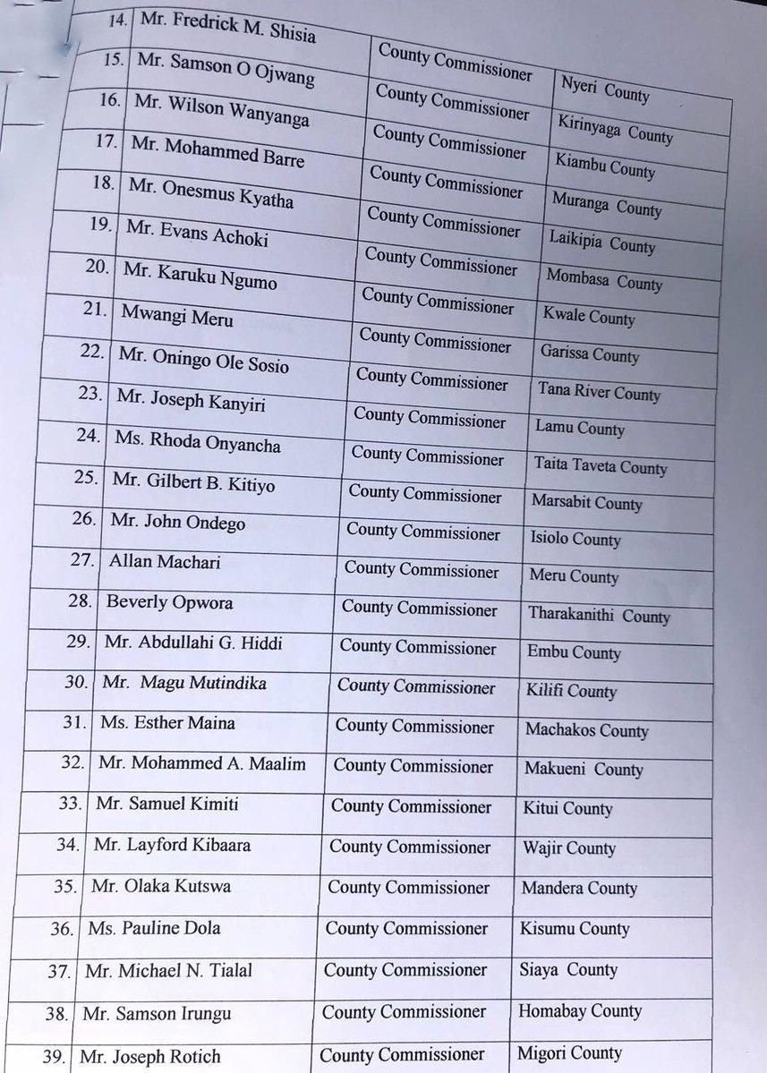 Matiang’i makes major reshuffle affecting 59 top officers in Ministry of Interior