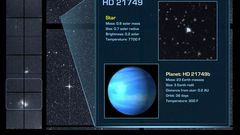 Another Day, another exoplanet: NASA's TESS keeps counting more
