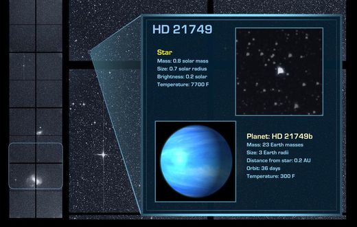 Another Day, another exoplanet: NASA's TESS keeps counting more